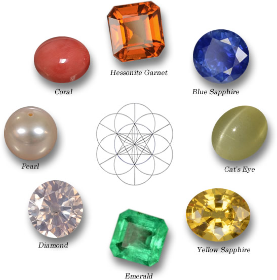 9 gemas de la astrología védica