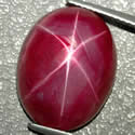 Star ruby gems from GemSelect