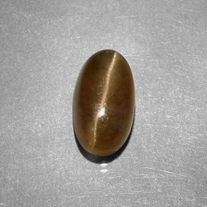Fine Loose Gemstones