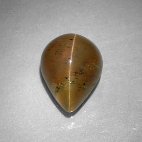 Fine Loose Gemstones