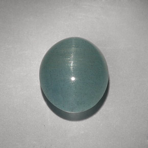 Fine Loose Gemstones