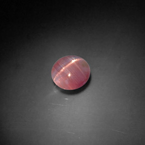 Fine Loose Gemstones