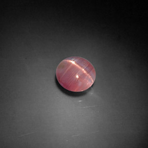 Colored Gemstones