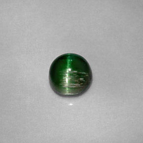 Fine Loose Gemstones