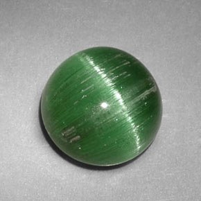 Fine Loose Gemstones