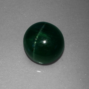 Fine Loose Gemstones