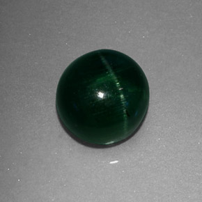 Colored Gemstones