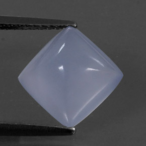Fine Loose Gemstones