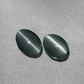 Colored Gemstones