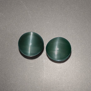 Fine Loose Gemstones