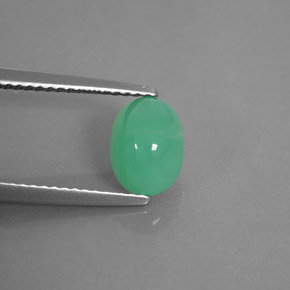 Fine Loose Gemstones