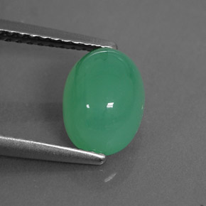 Fine Loose Gemstones