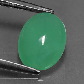 Fine Loose Gemstones