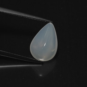 Fine Loose Gemstones