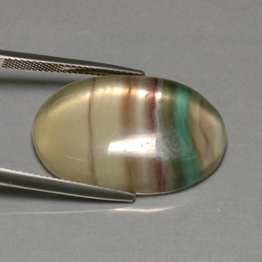 Fine Loose Gemstones