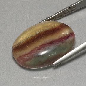 Colored Gemstones