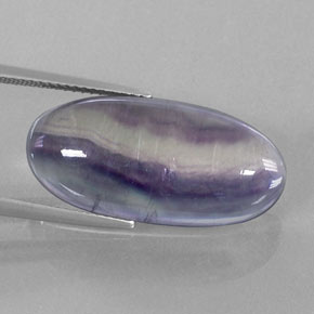 Fine Loose Gemstones