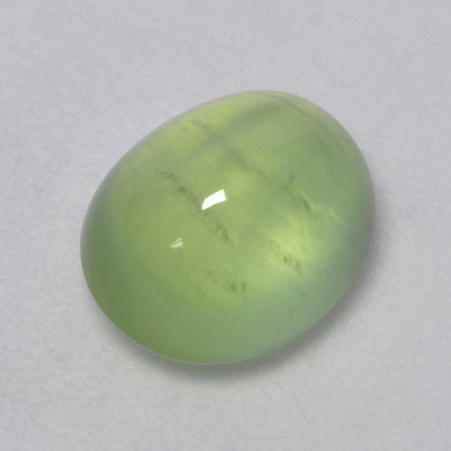 Fine Loose Gemstones