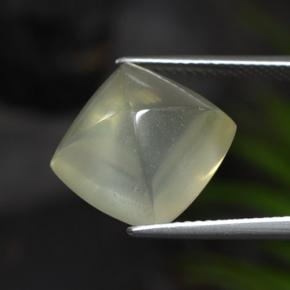 Fine Loose Gemstones