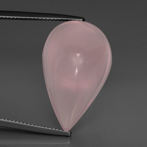 Fine Loose Gemstones