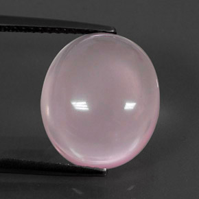 Fine Loose Gemstones