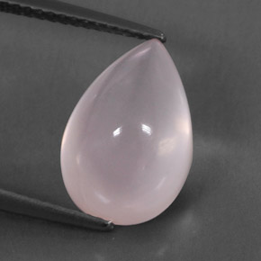 Fine Loose Gemstones