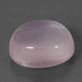 Fine Loose Gemstones