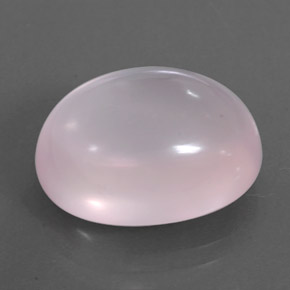 Fine Loose Gemstones