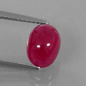 Fine Loose Gemstones