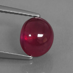 Fine Loose Gemstones