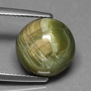 Fine Loose Gemstones