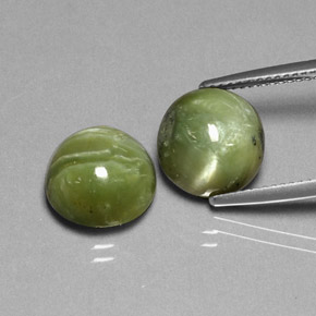 Fine Loose Gemstones