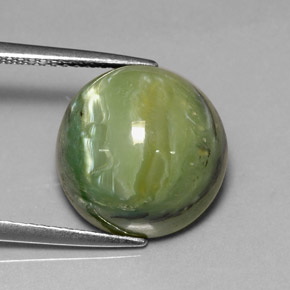 Fine Loose Gemstones