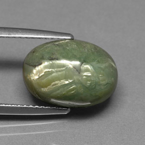 Fine Loose Gemstones
