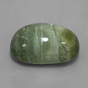 Fine Loose Gemstones