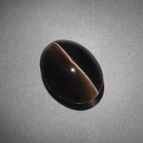 Fine Loose Gemstones