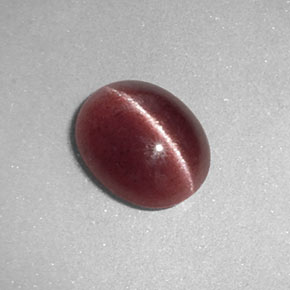 Fine Loose Gemstones
