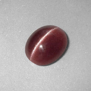 Colored Gemstones