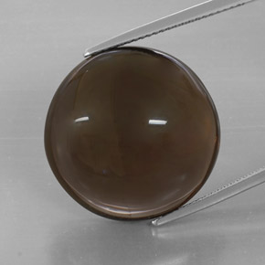 Fine Loose Gemstones