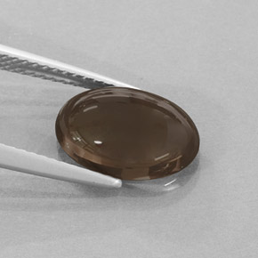 Fine Loose Gemstones