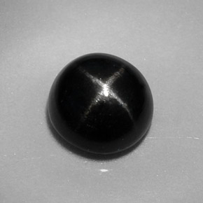 Fine Loose Gemstones