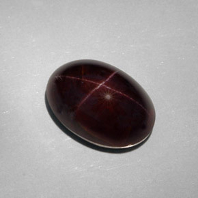 Fine Loose Gemstones