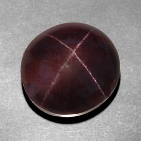 Fine Loose Gemstones