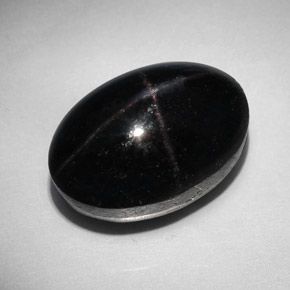 Fine Loose Gemstones