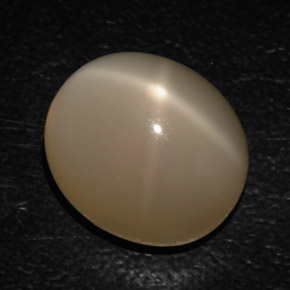 Fine Loose Gemstones