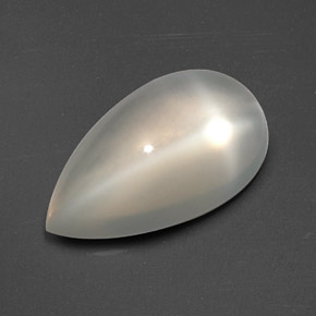 Fine Loose Gemstones