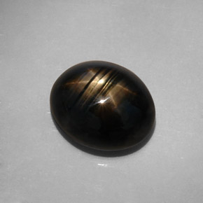 Fine Loose Gemstones