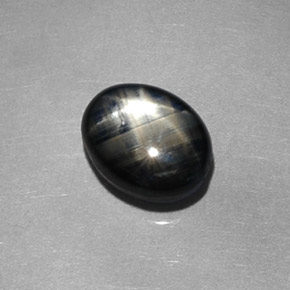Fine Loose Gemstones