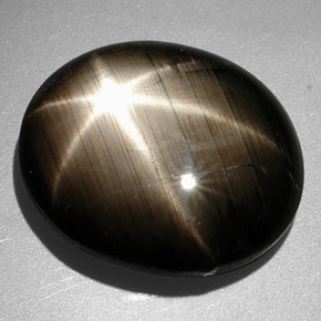 Fine Loose Gemstones