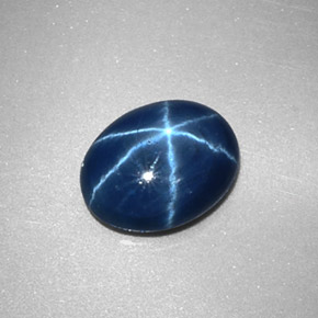 Fine Loose Gemstones